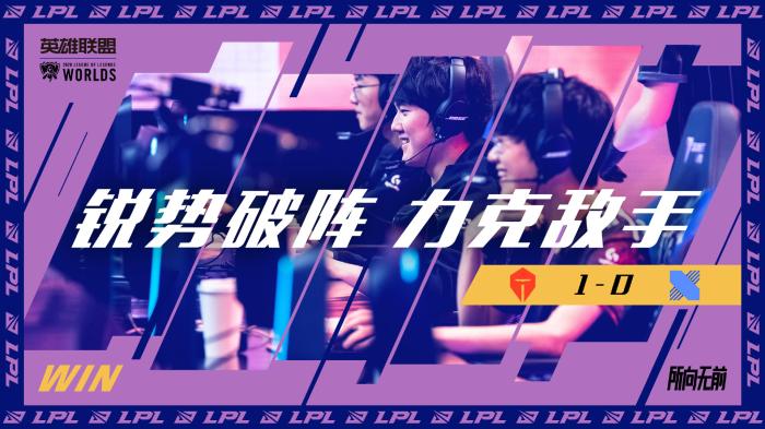 高复玩度 高复玩度