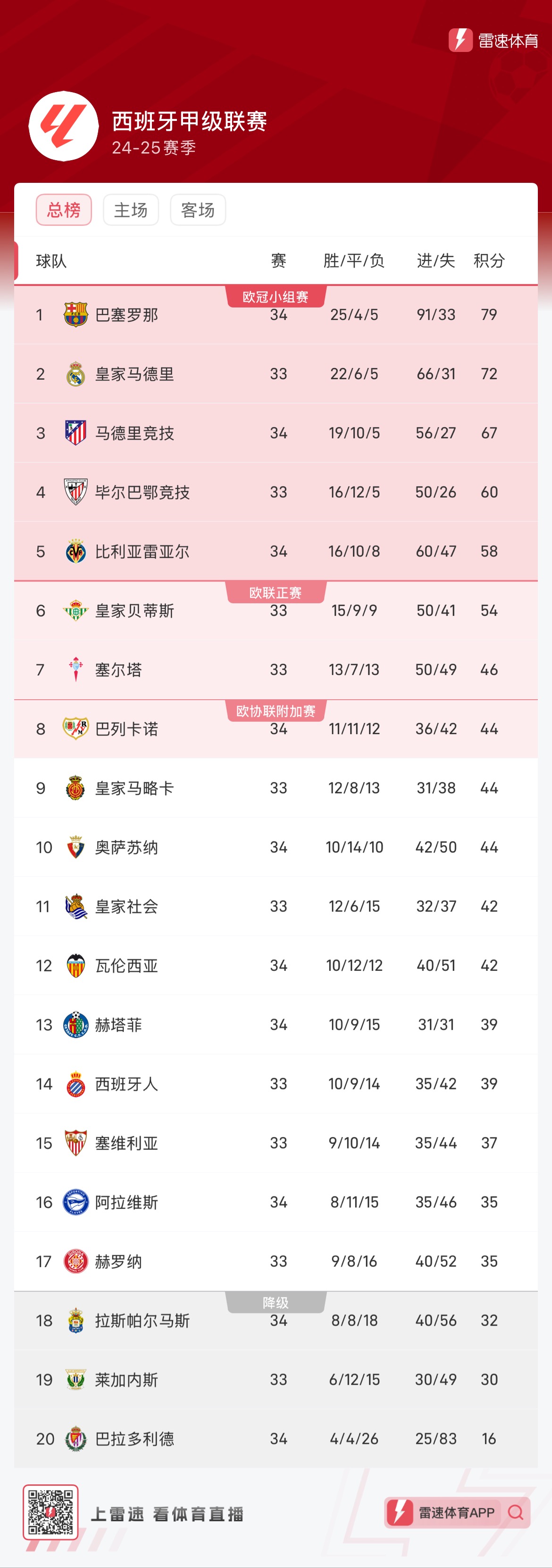 吸引了大批 吸引了大批