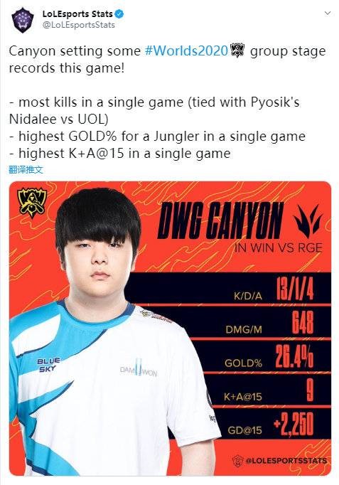 合相关竞赛